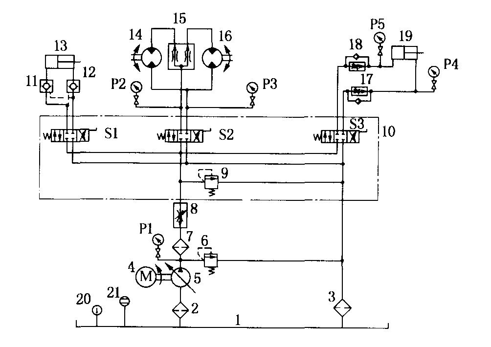 Design Hydraulic Systems Design Hydraulic Systems