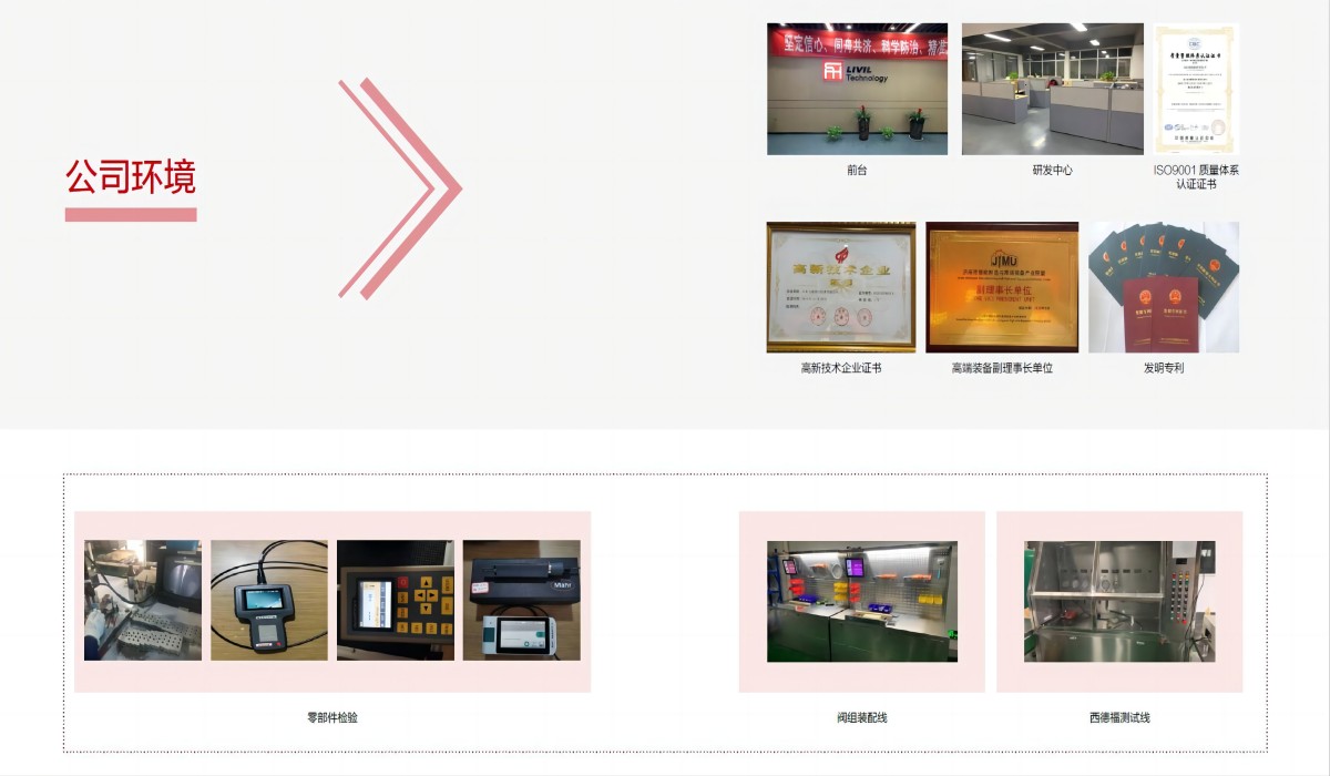 Leader of the Hydraulic Industry Frontier