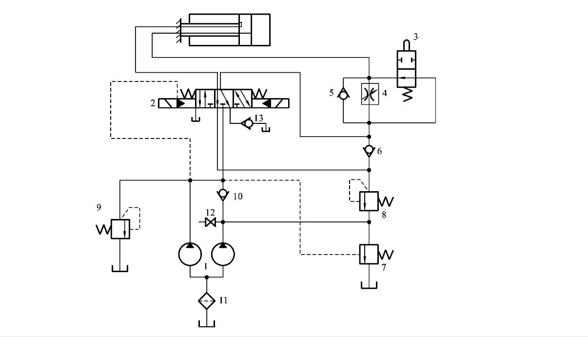 Design Hydraulic Systems Design Hydraulic Systems
