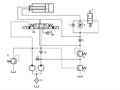 Design Hydraulic Systems